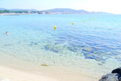 Sandee Plage De La Croisette