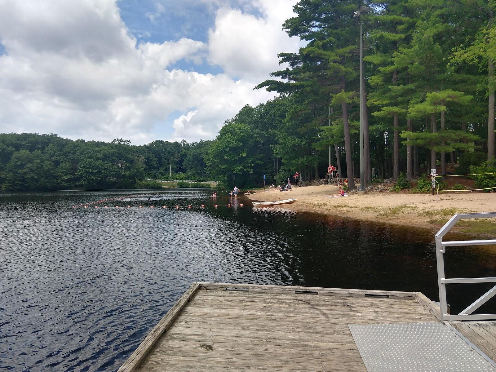 Sandee Dunn Pond