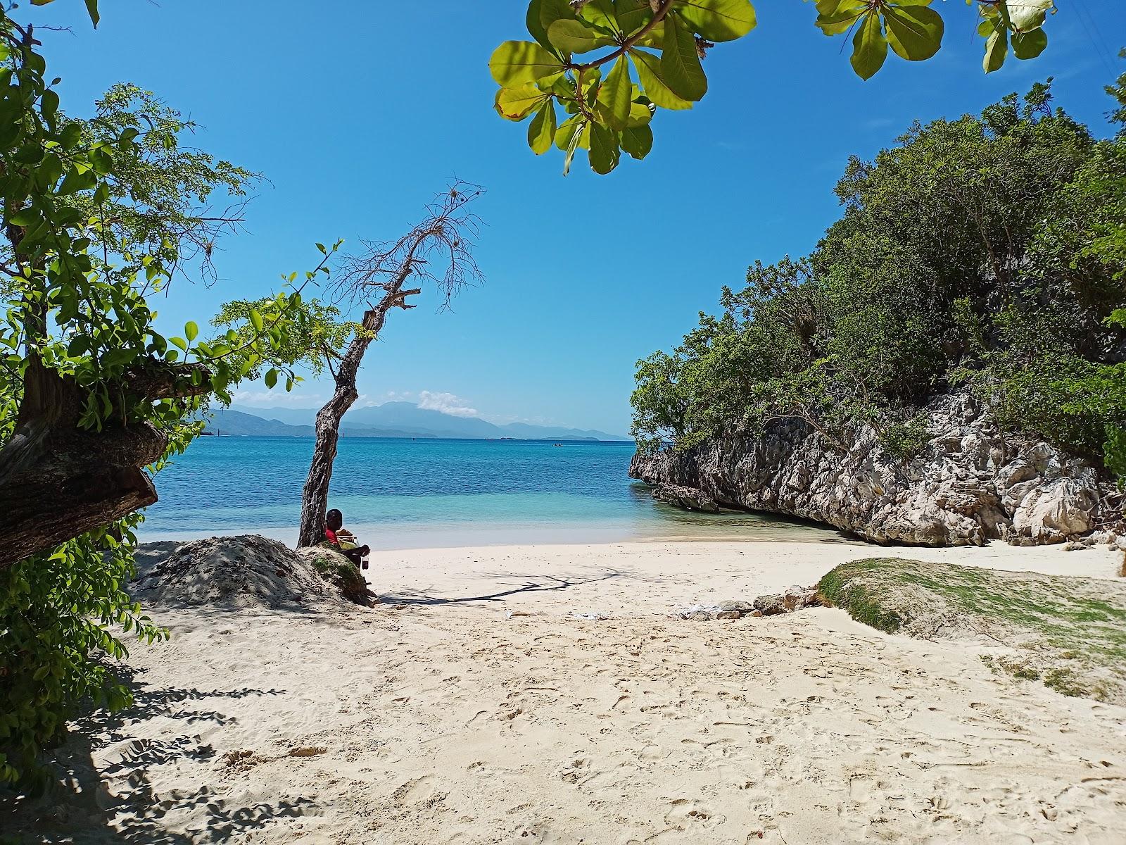 Sandee Belly Beach