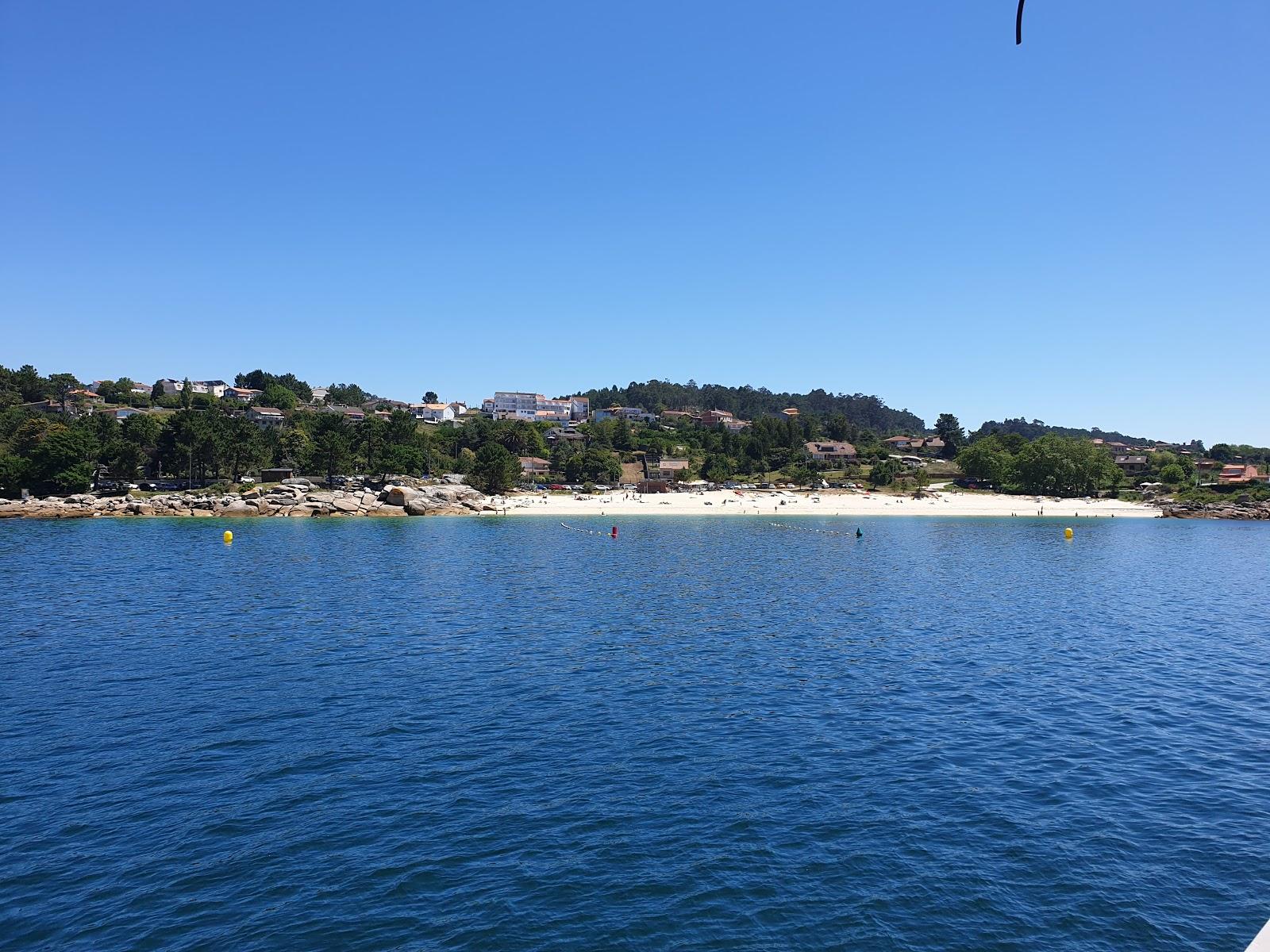 Sandee Praia Da Pipas Ii O Reboledo