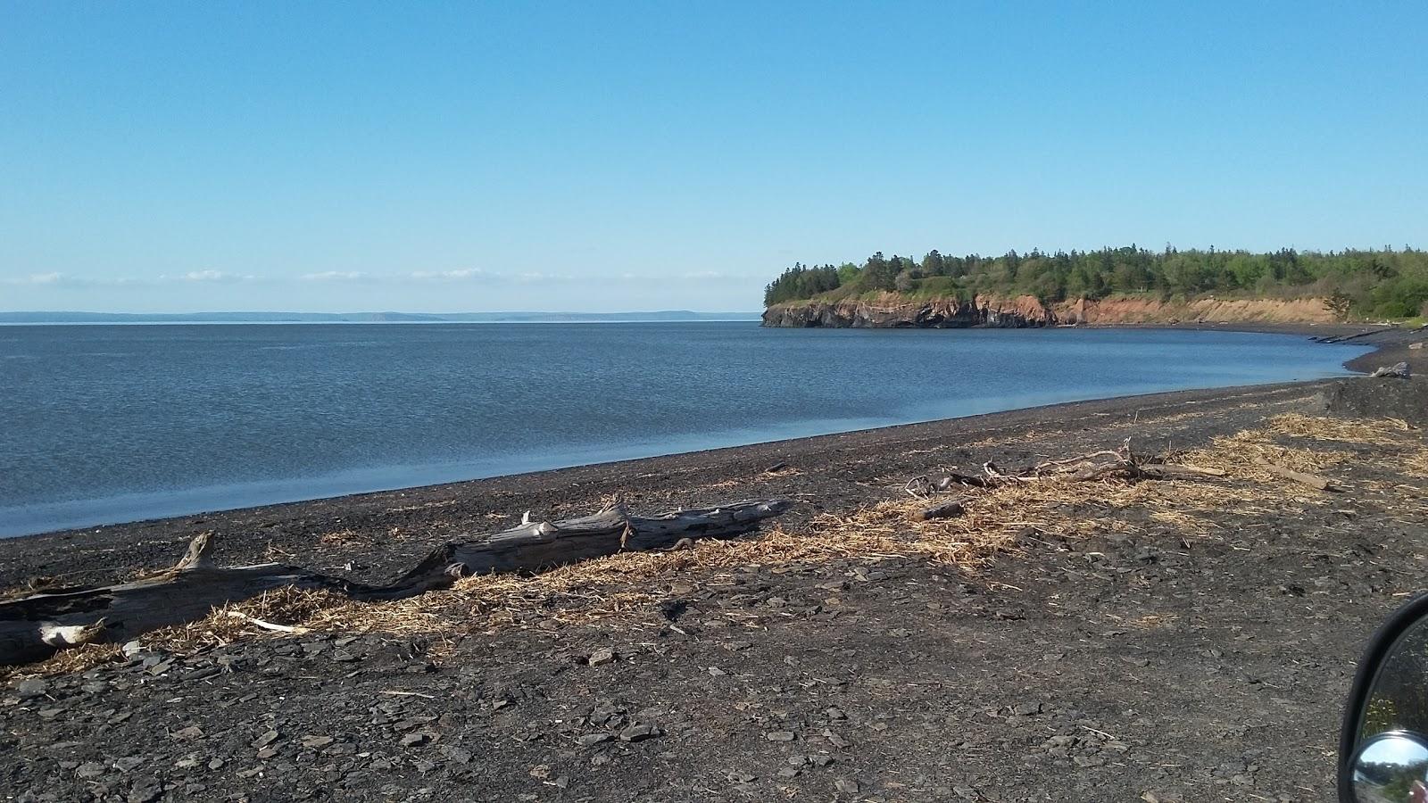 Sandee Mutton Cove