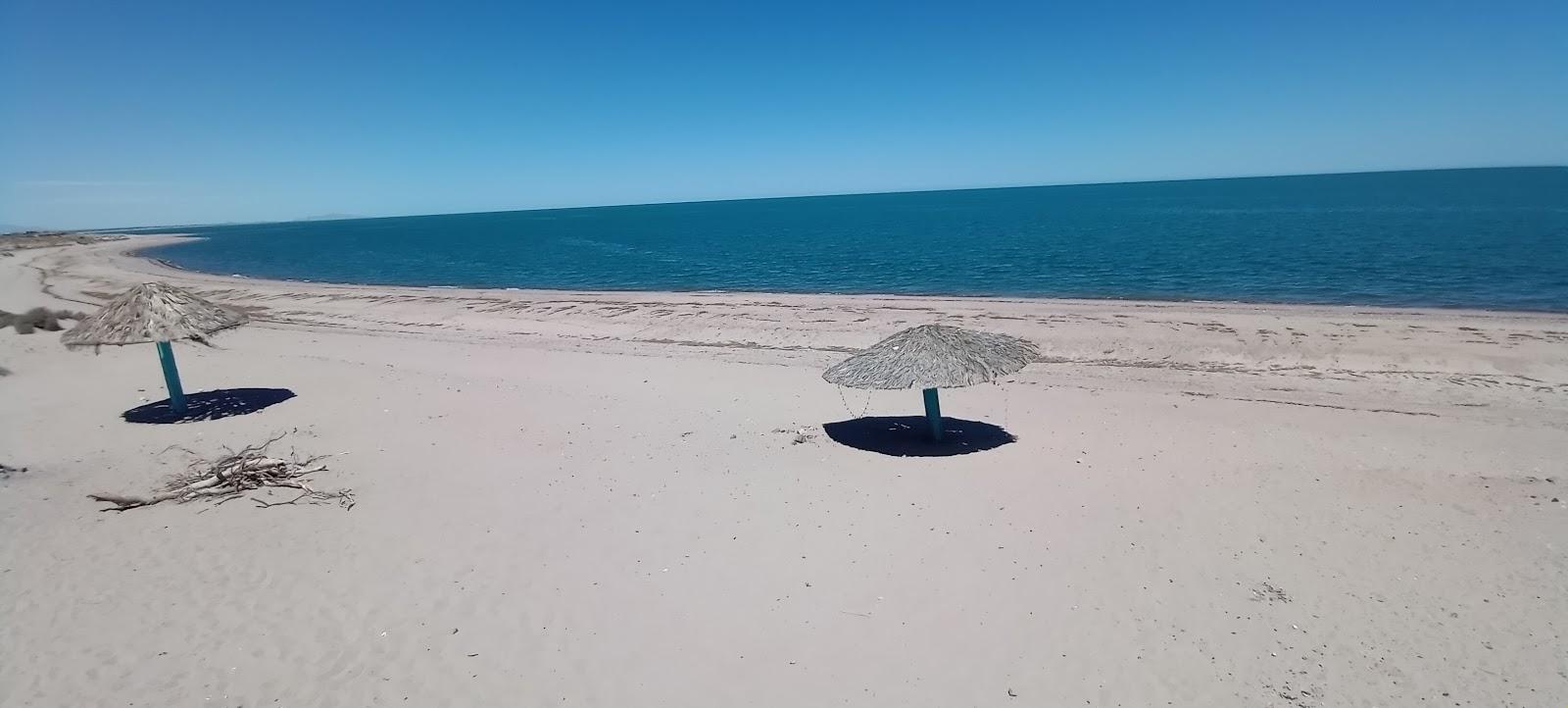 Sandee Playa El Sueno