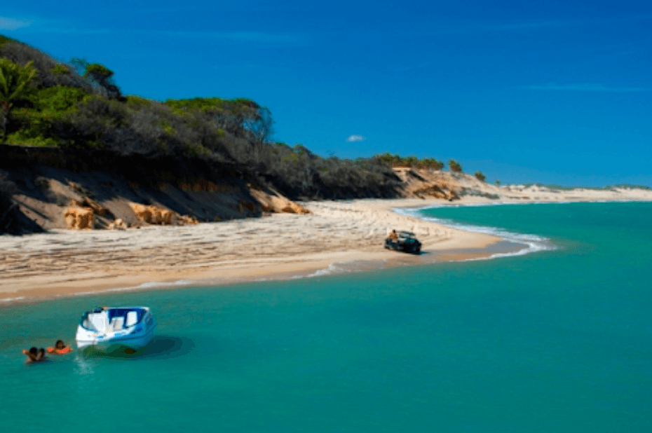 Sandee Praia De Malemba