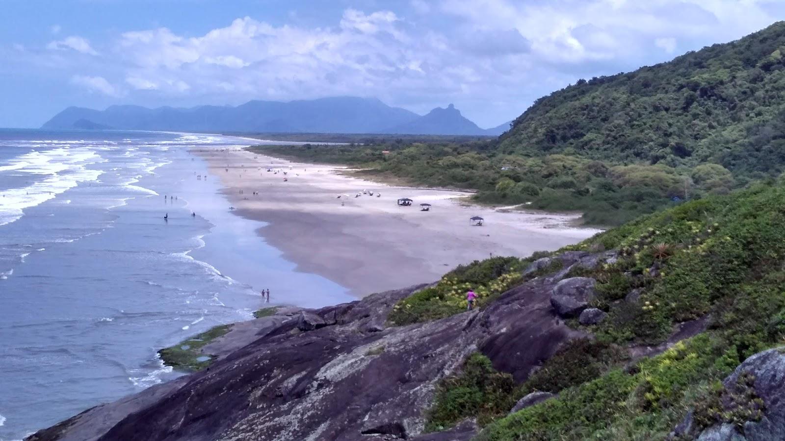 Sandee Praia Da Barra Do Uno