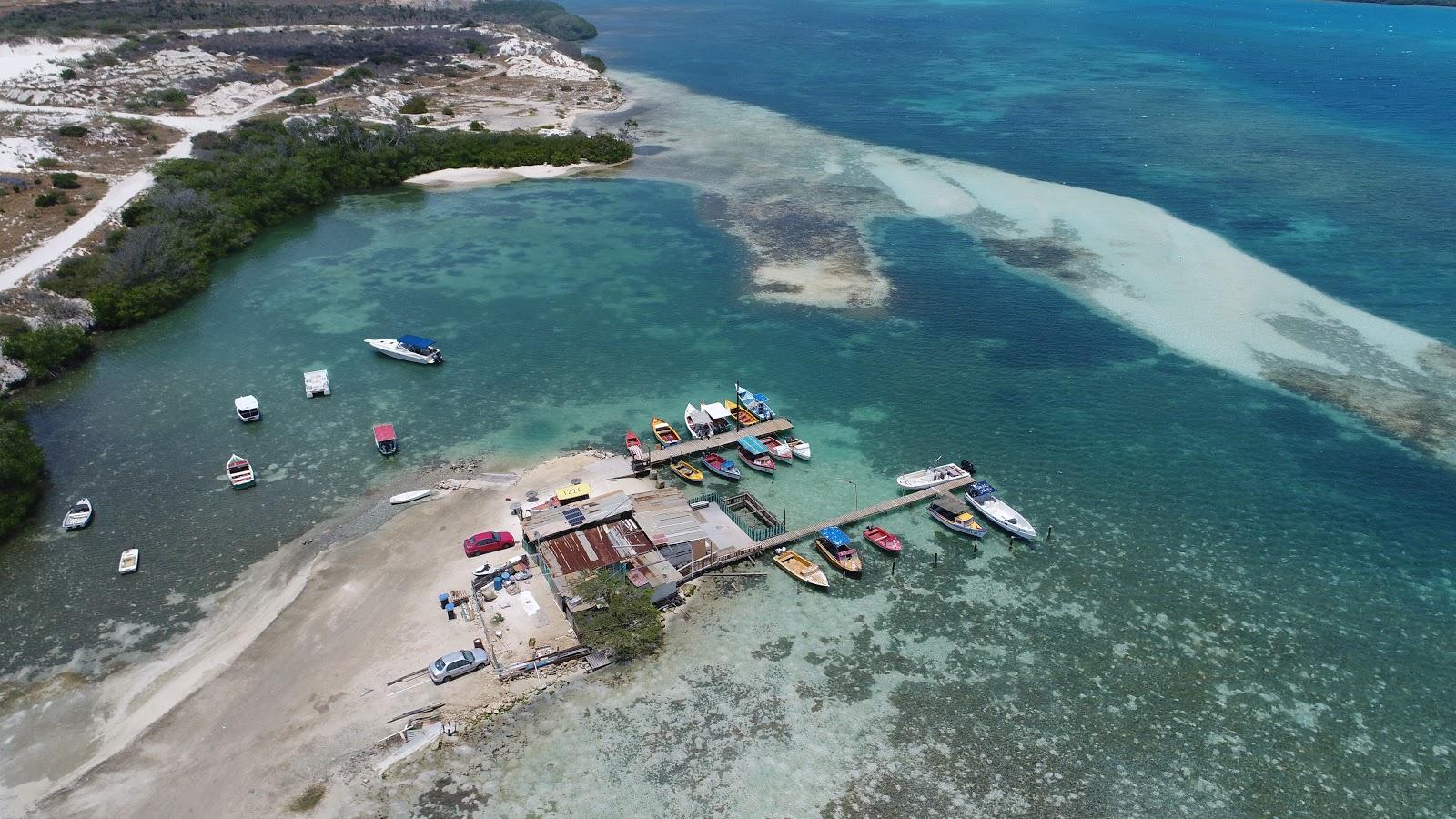 Sandee - HomePage / Oranjestad