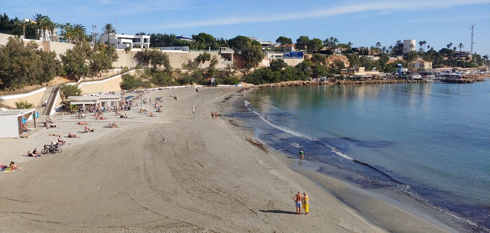Sandee Cabo Roig