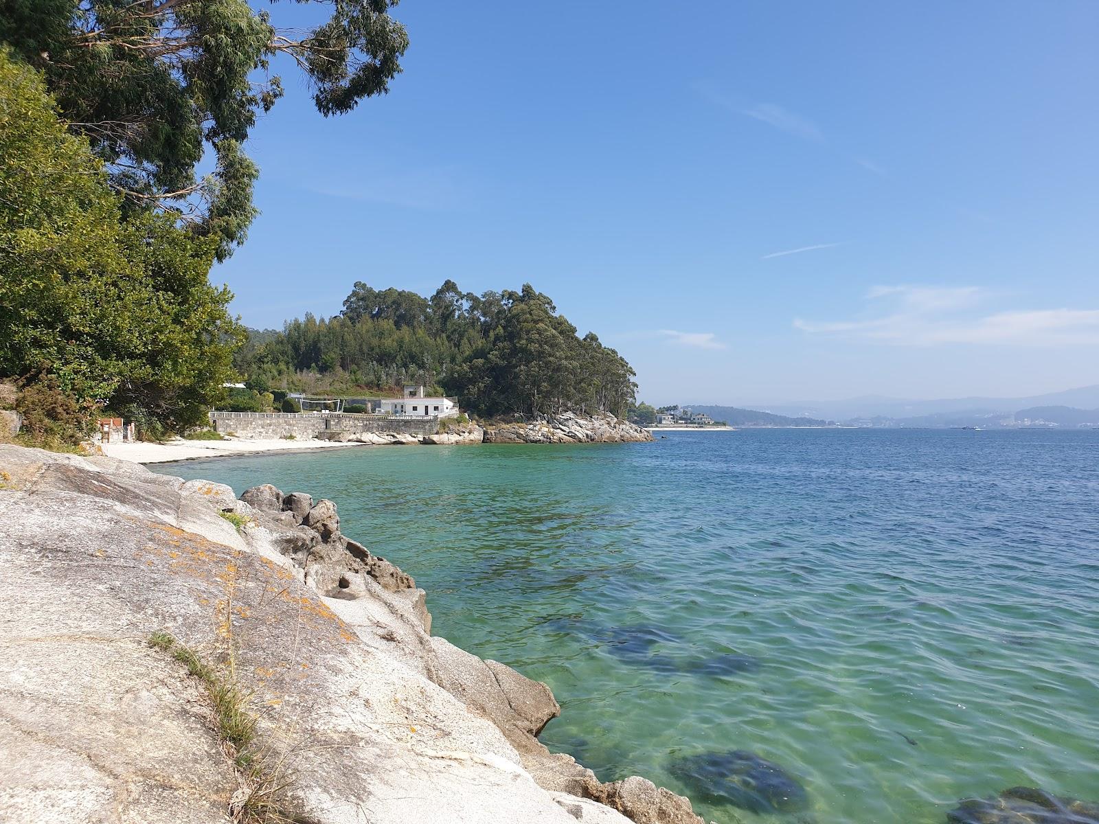 Sandee Praia Ouriceira