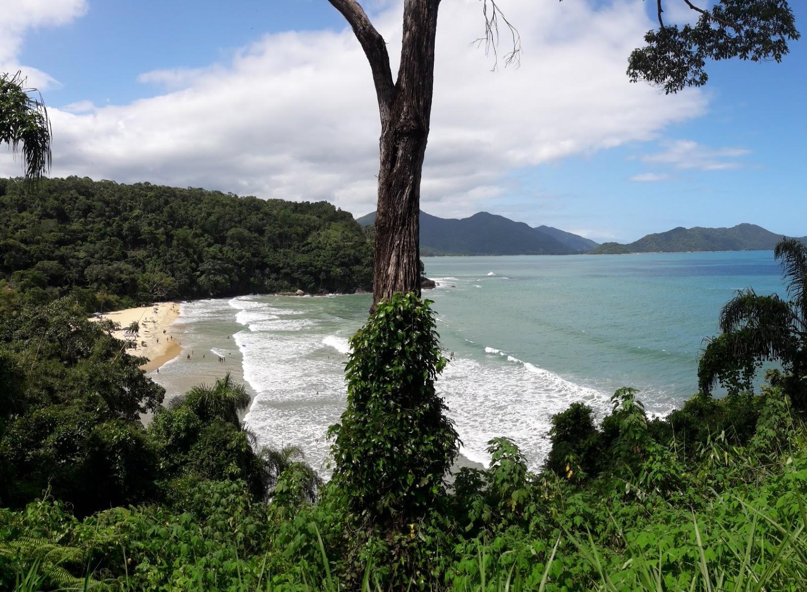 Sandee Praia Brava Da Fortaleza
