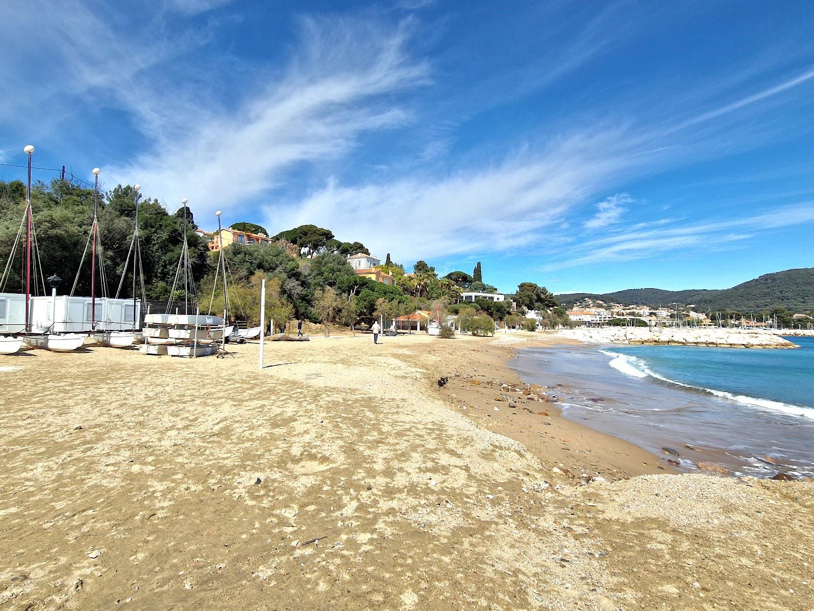 Sandee Plage De Peno