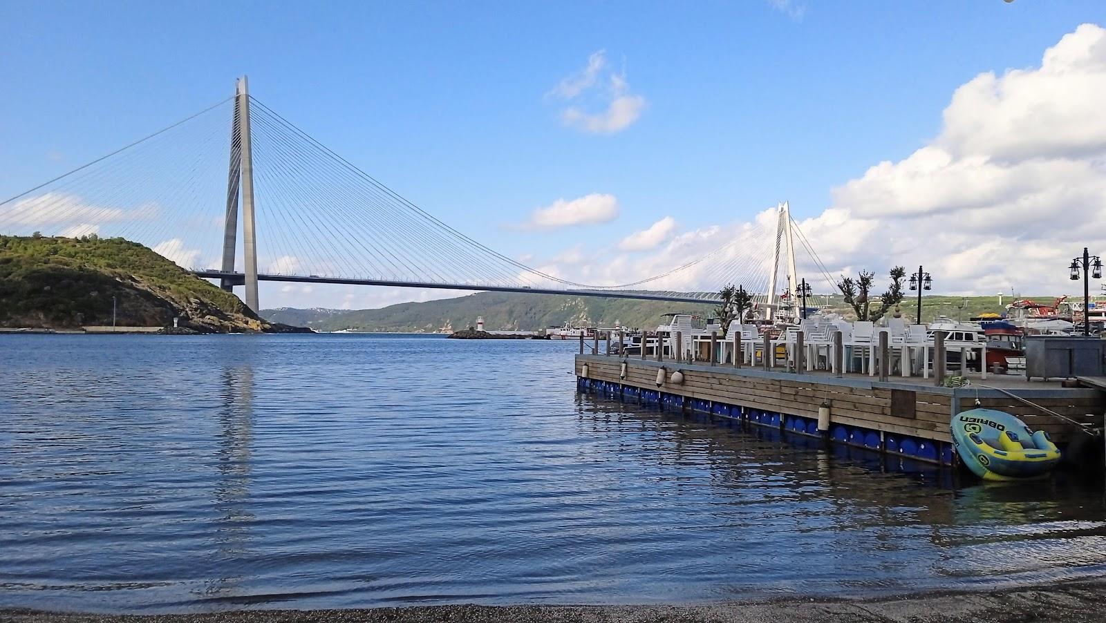 Sandee Poyrazkoy Beach