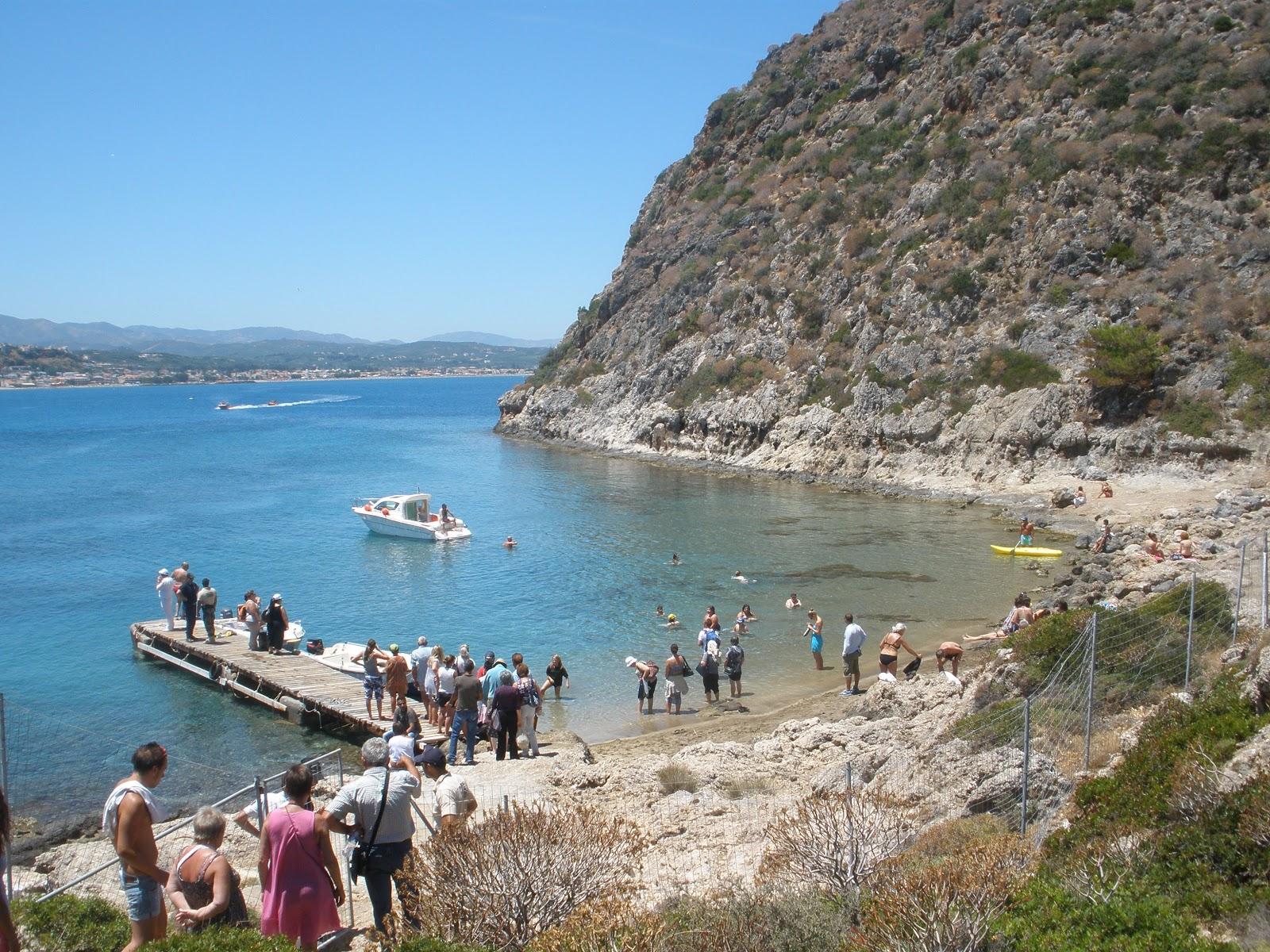 Sandee - HomePage / Agia Marina
