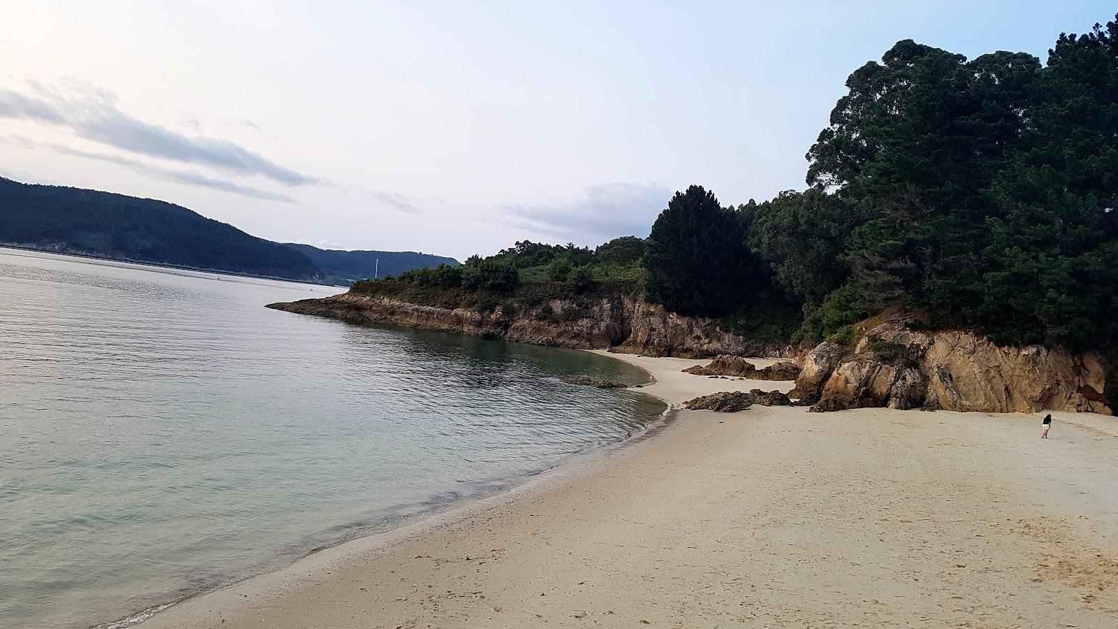 Sandee Praia Do Fomento