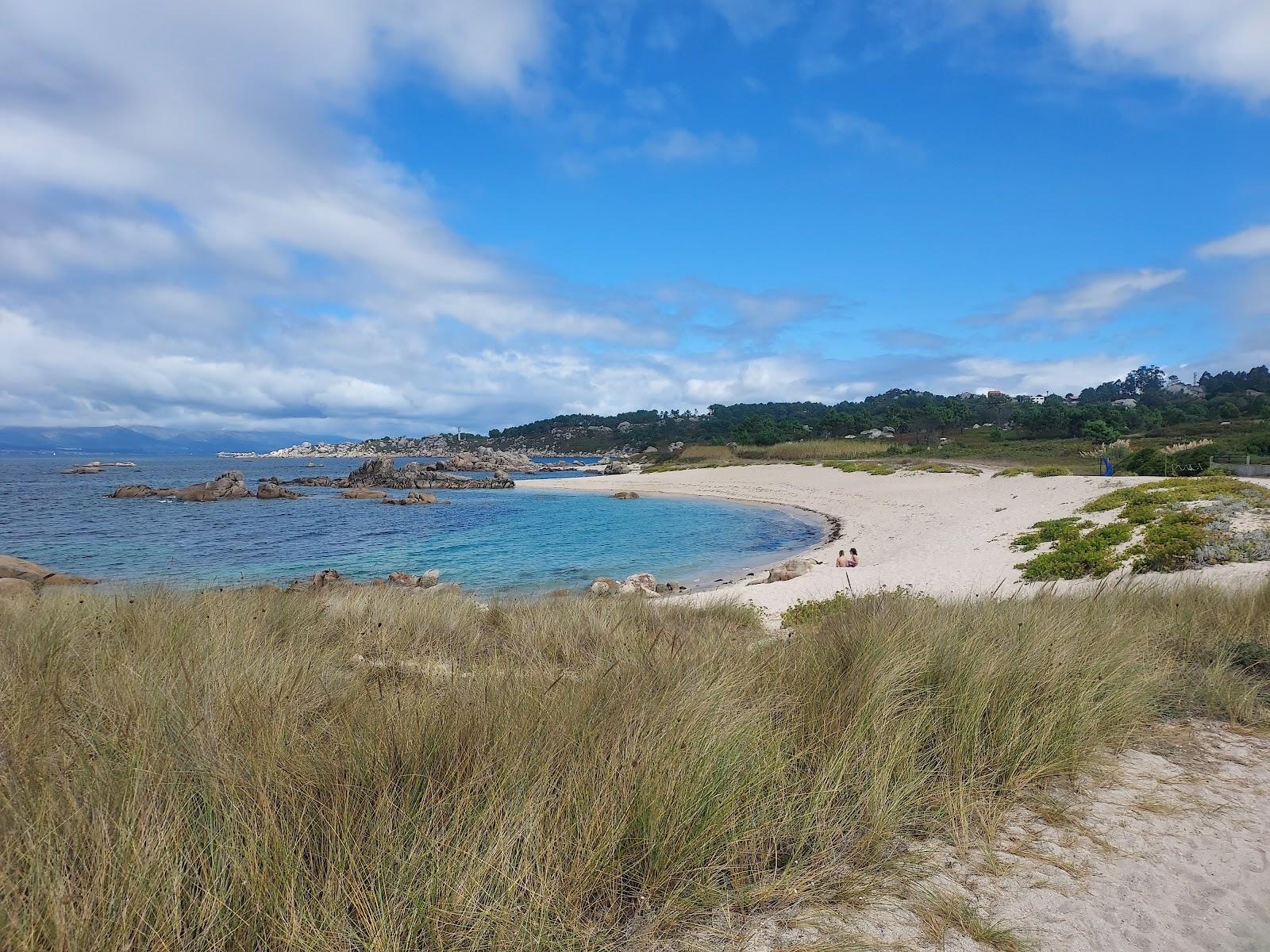 Sandee Praia De Borreiro