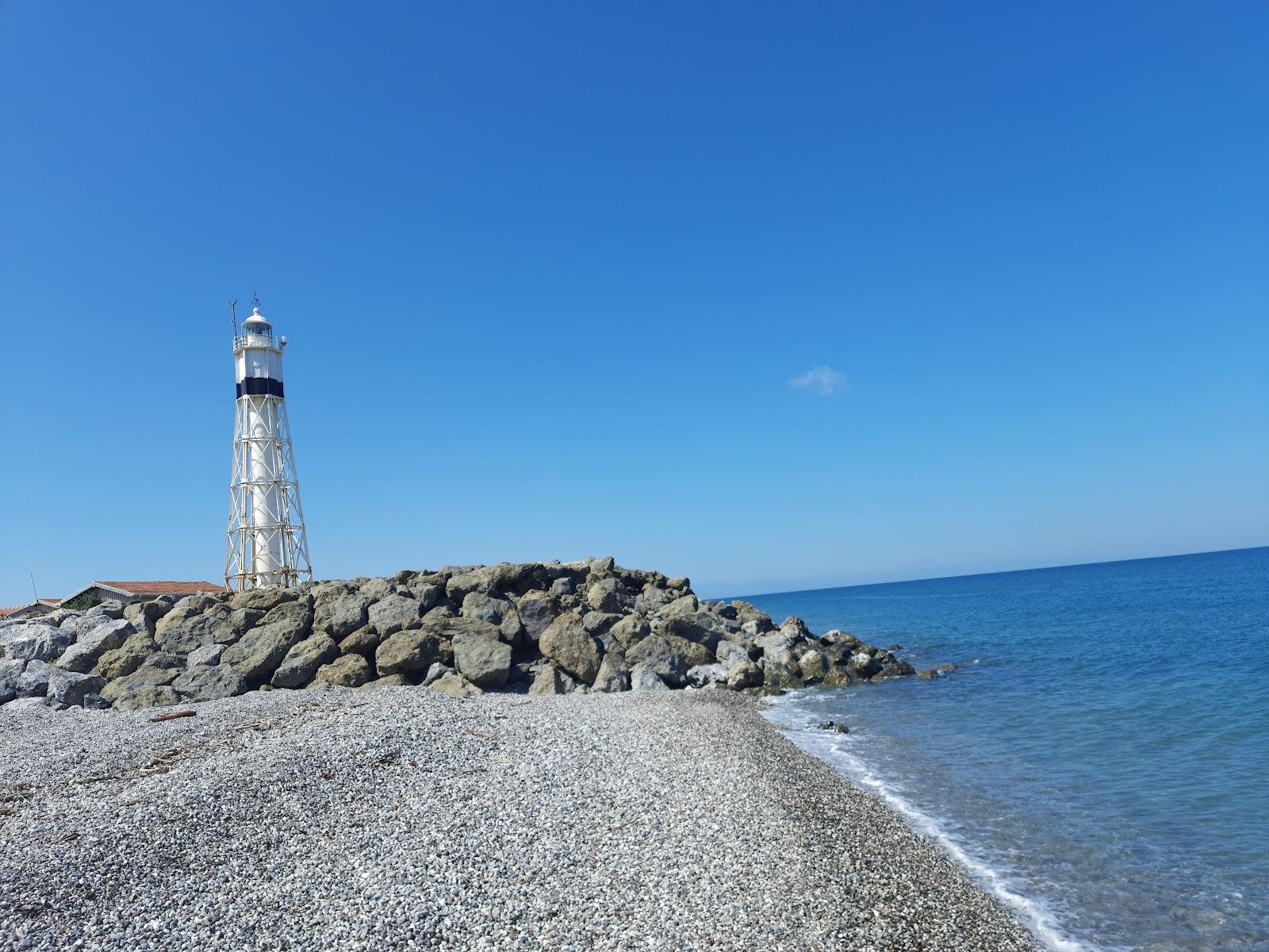 Sandee Bafra Burnu Deniz Feneri