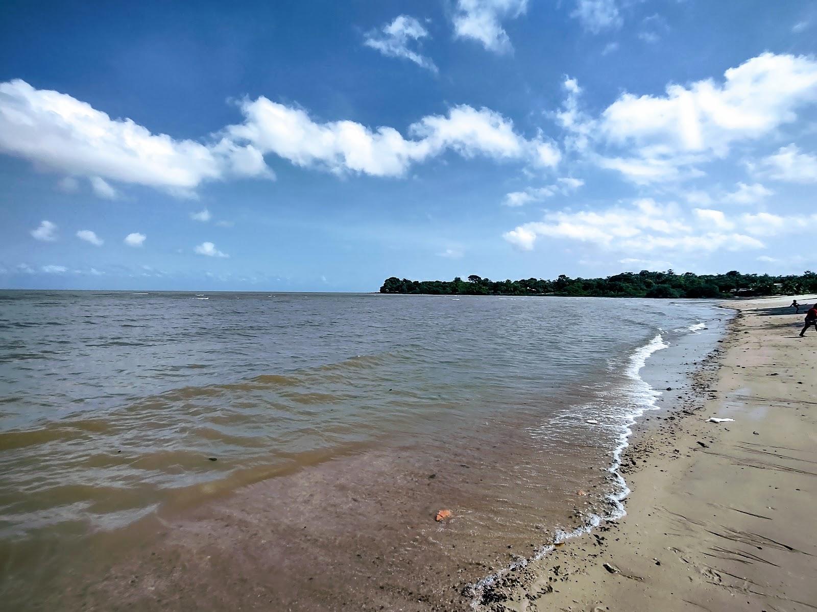 Sandee Praia Sao Francisco