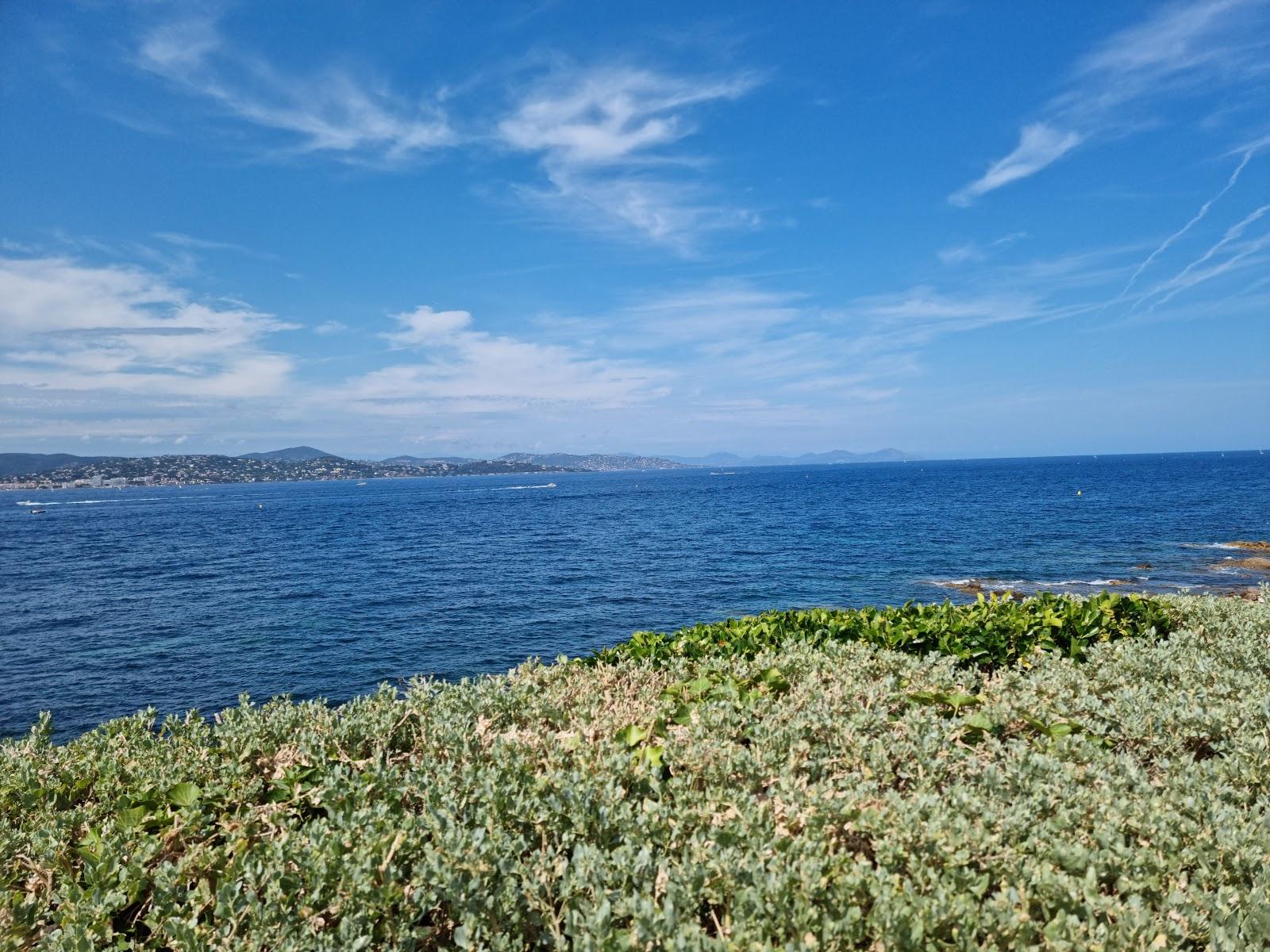 Sandee Plages De Saint-Tropez